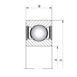 Bantalan 618/9-2RS CX