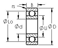 Bantalan 6017 AST