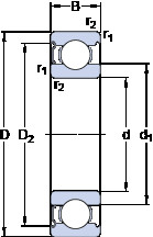 Bantalan 604-Z SKF