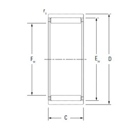 Подшипник RNAO75X95X30 KOYO