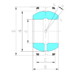 Подшипник GEC360XS-2RS LS