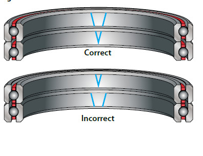 Bearing K15020CP0