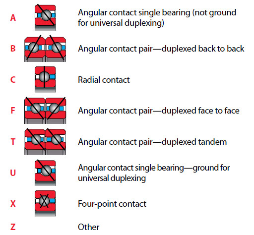 Bearing J06008XP0