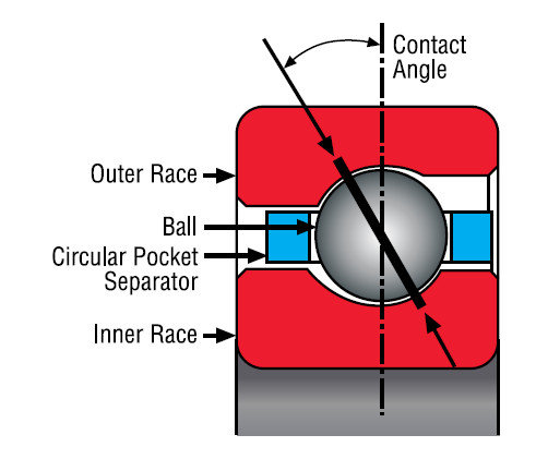 Bearing KF042AR0