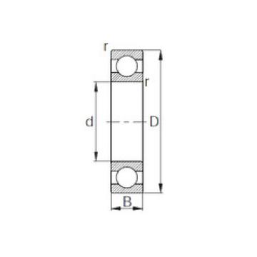 Bantalan 16010 KBC