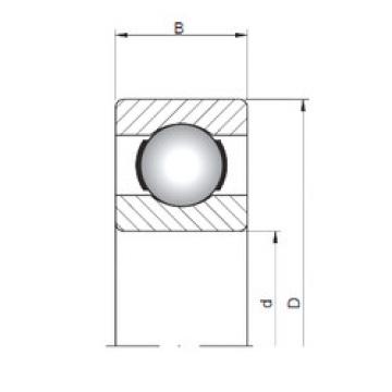 Bantalan 617/9 ISO