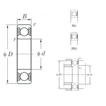 Bantalan 6015-2RU KOYO