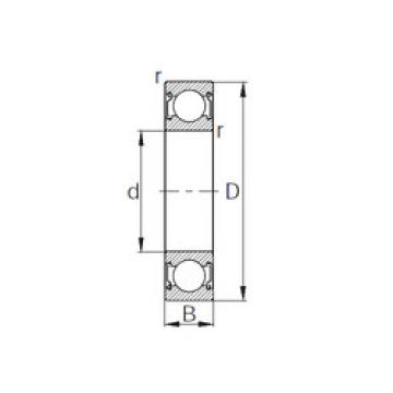 Bantalan 6006ZZ KBC