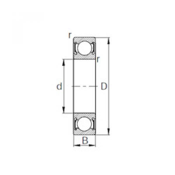 Bantalan 10-2021 CYSD #1 image