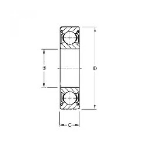 Bantalan 1615-ZZ CYSD #1 image