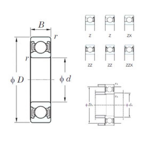 Bantalan 60/28ZZ KOYO #1 image