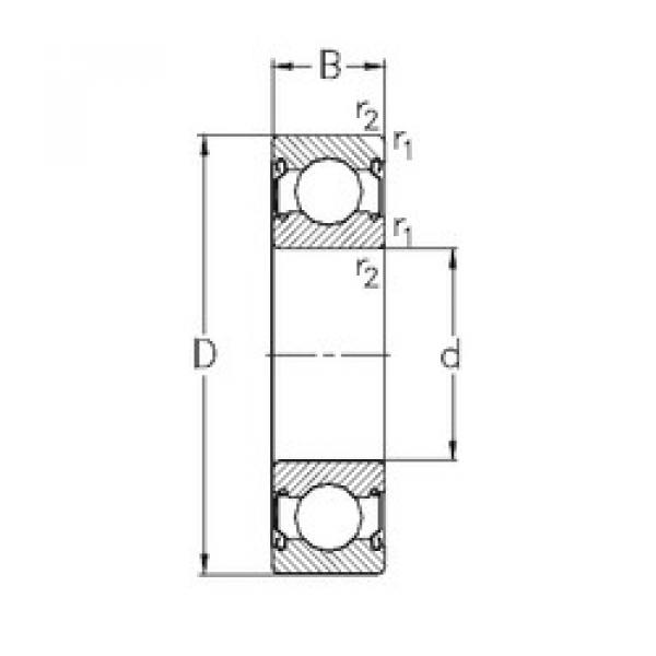 Bantalan 6000-2Z NKE #1 image