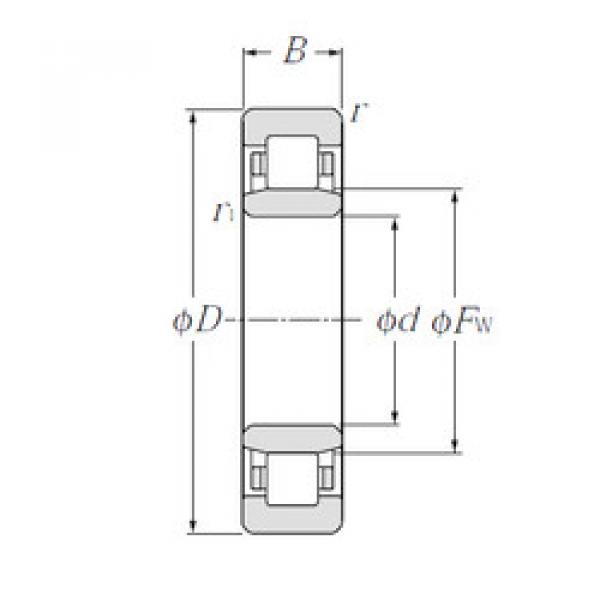 Подшипник NU1008 CYSD #1 image