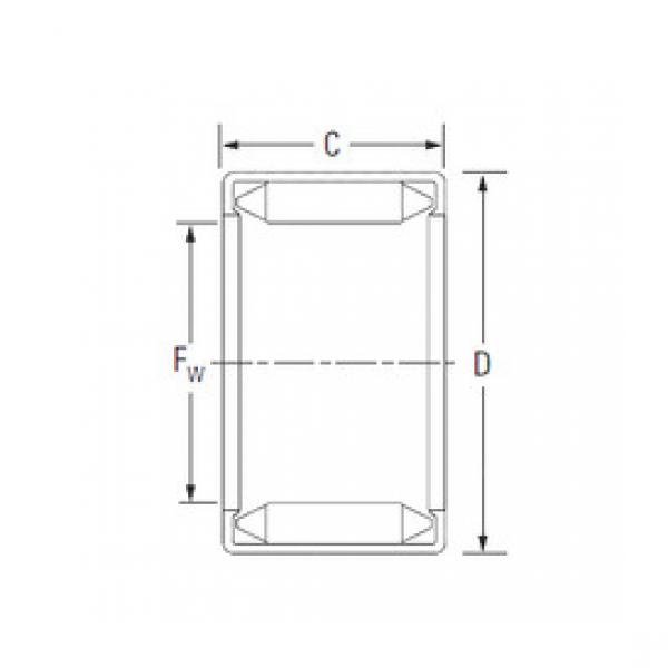 Подшипник BM2516 KOYO #1 image