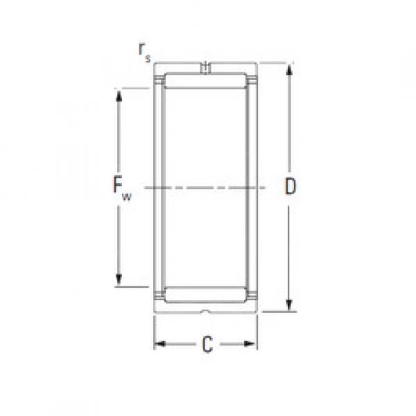 Подшипник NK68/25 KOYO #1 image