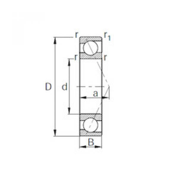 Подшипник SM7006CP5 KBC #1 image