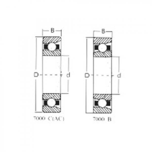 Подшипник 7317AC CRAFT #1 image