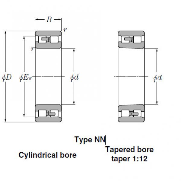 Bearings Cylindrical Roller Bearings NNU39/800 #1 image