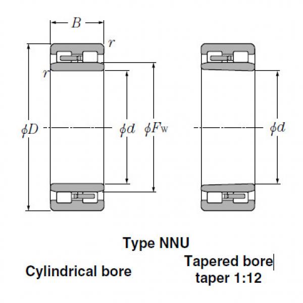 Bearings Tapered Roller Bearings NN4921K #1 image